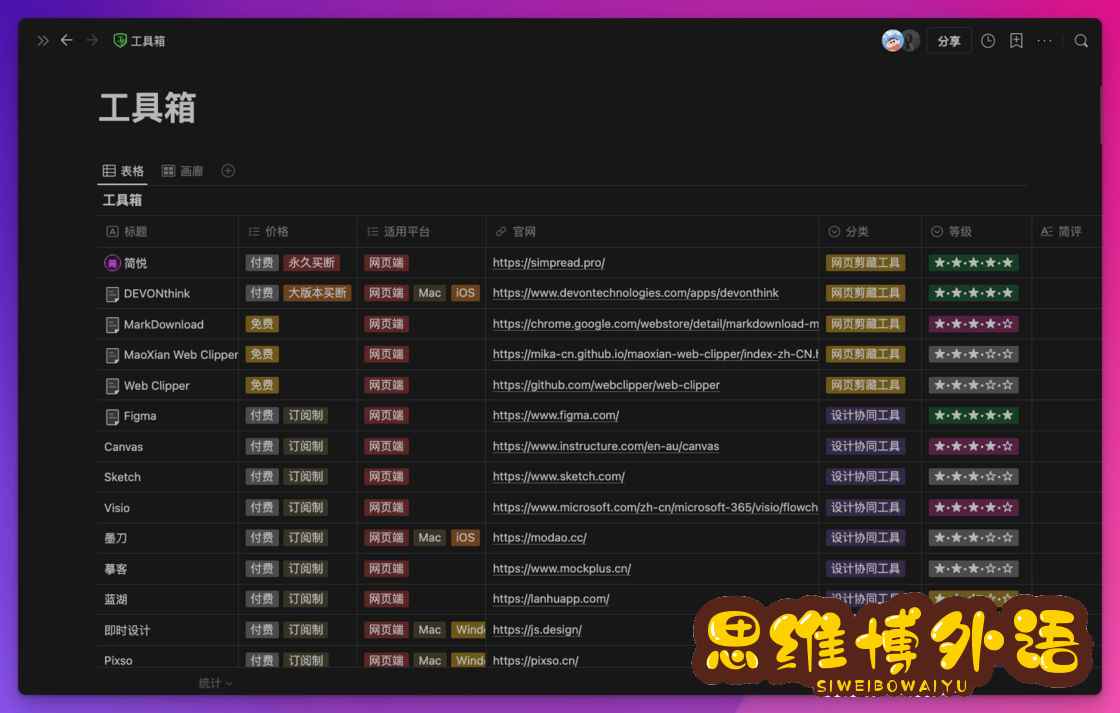 知识管理和信息管理：从高效收集信息开始-8.jpg