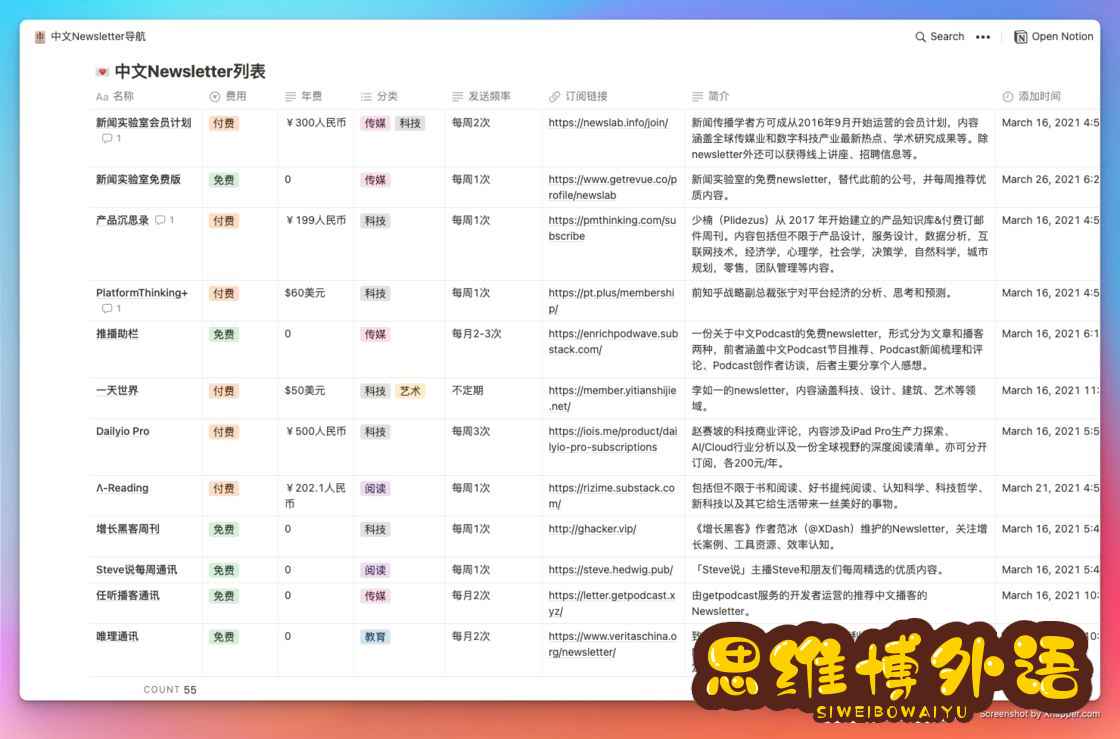 知识管理和信息管理：从高效收集信息开始-31.jpg