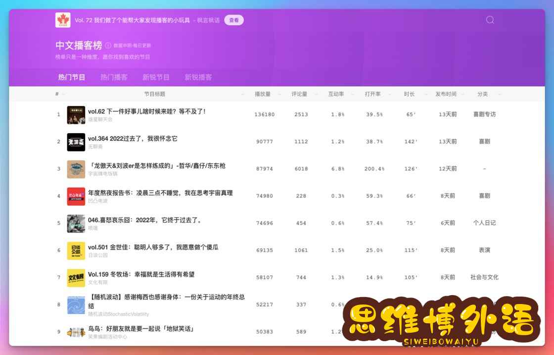 知识管理和信息管理：从高效收集信息开始-43.jpg