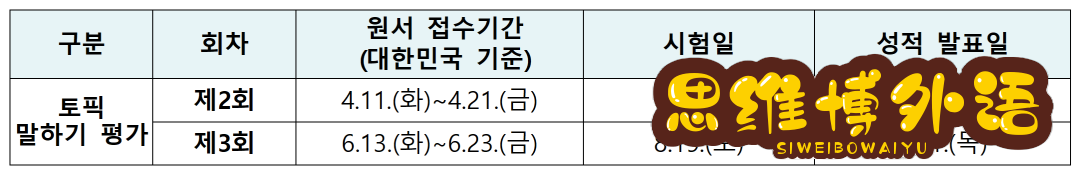 官宣！2023年韩语TOPIK考试日期确定！-2.jpg